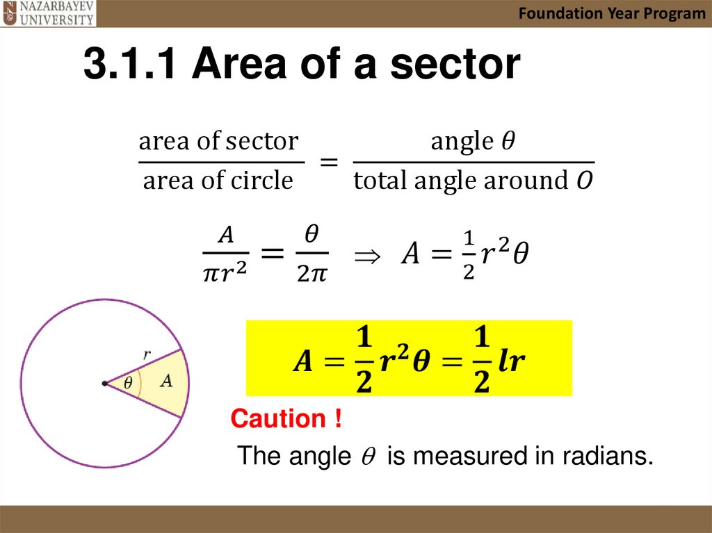 3.1.1 Area of a sector