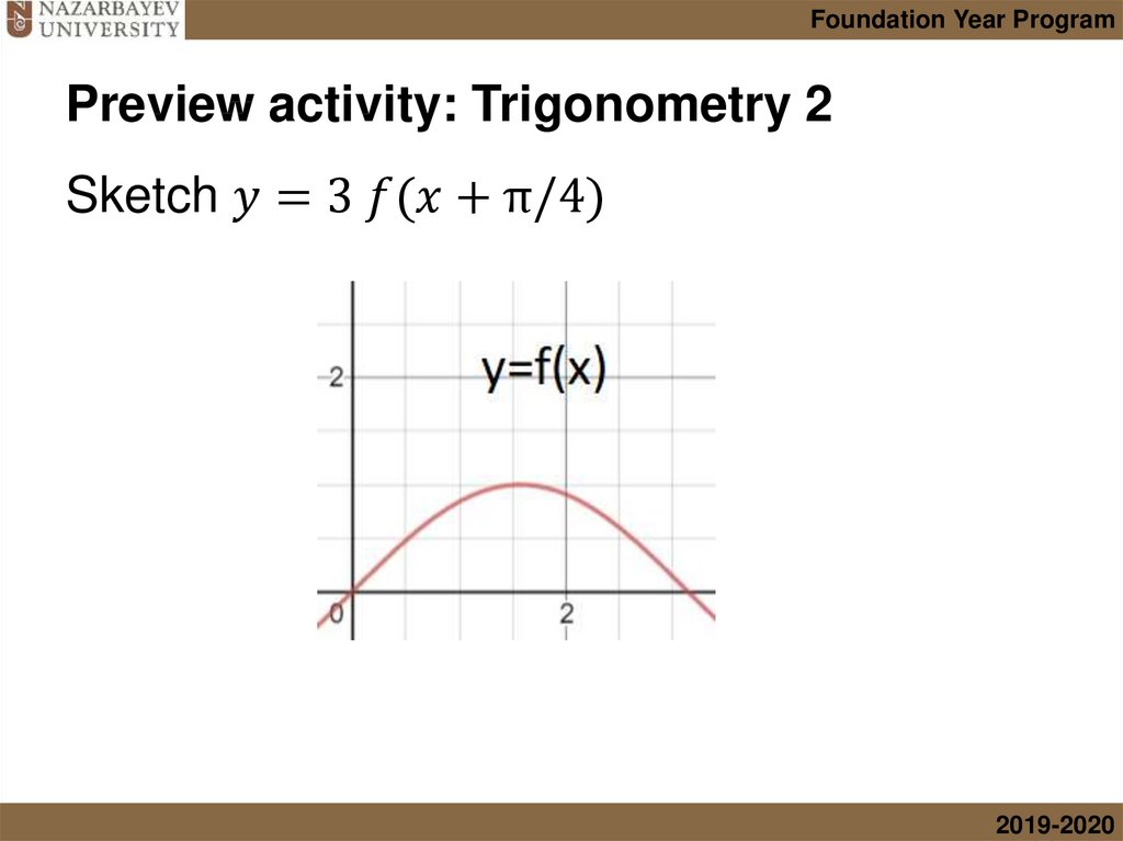 Preview activity: Trigonometry 2