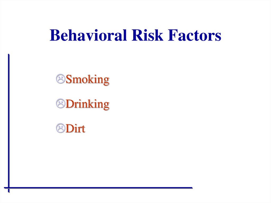 Behavioral Risk Factors