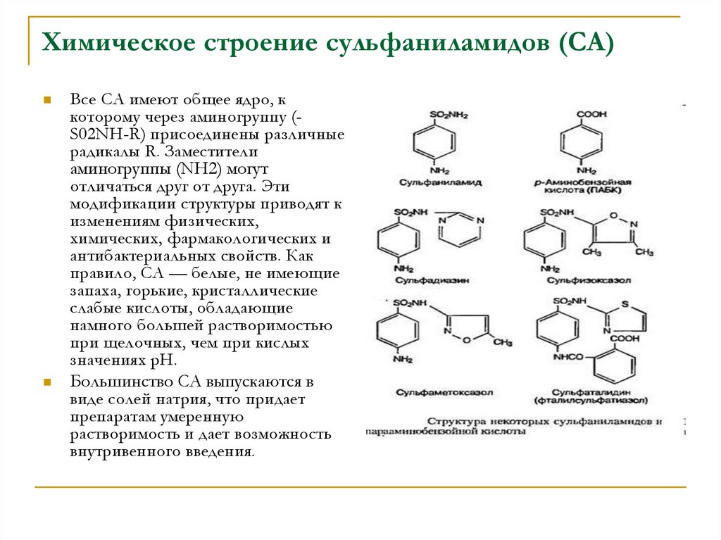 Химическое строение. Сульфаниловая кислота. Общая структура сульфаниламидов. Общая формула сульфаниламидных препаратов. Строение сульфаниламидных препаратов. Химические структуры некоторых сульфаниламидов.