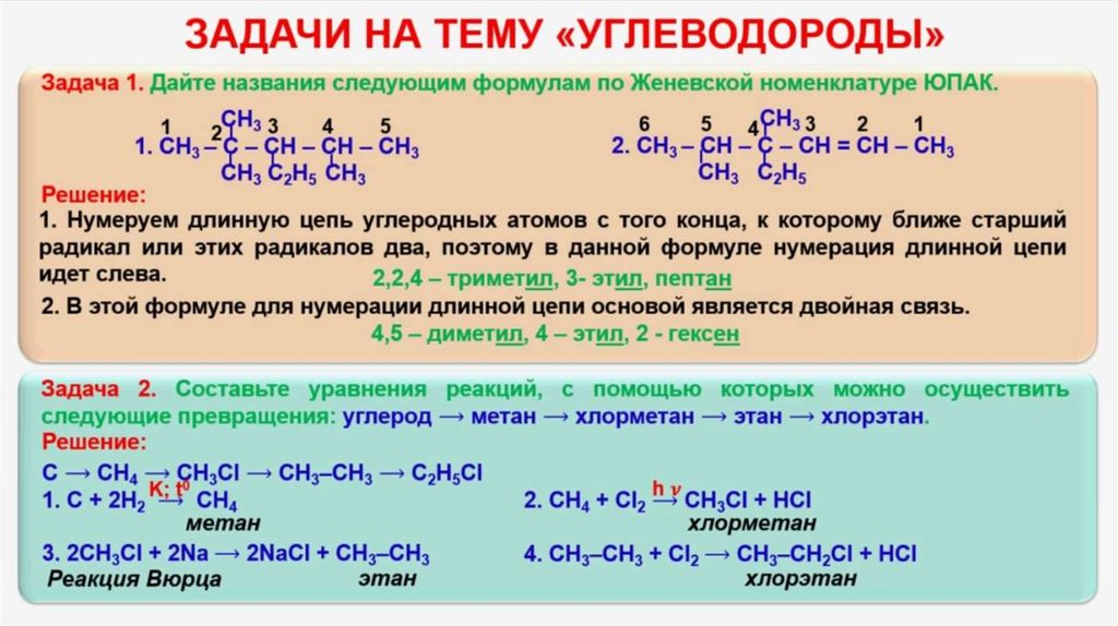 Этан и водород реакция. Задачи на углеводороды 10 класс. Задачи по химии углеводороды. Решение задач по углеводородам. Формулы для решения задач по химии.