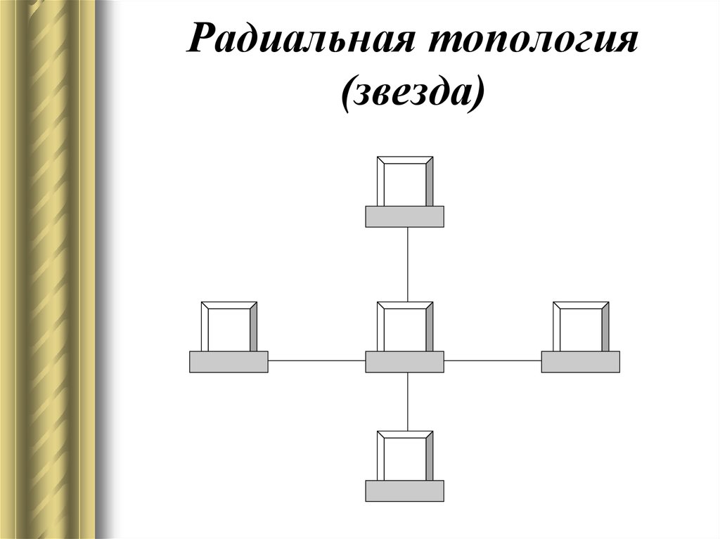 Служебная топология. Радиальная топология звезда. Топология микросхемы. Топология звезда достоинства и недостатки. Топология склада.