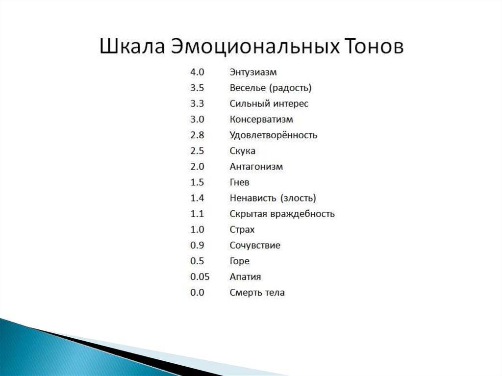 Шкала рона. Шкала эмоциональных тонов Рональда Хаббарда. Психология шкала эмоциональных тонов. Рон Хаббард таблица эмоциональных тонов. Шкала эмоциональных тонов Хаббарда таблица.