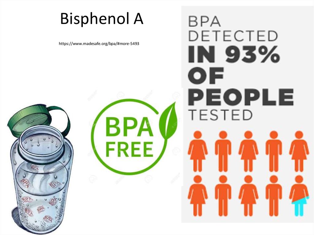  Bisphenol A https://www.madesafe.org/bpa/#more-5493  