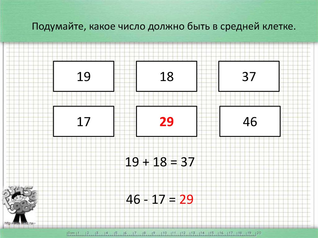 Какое целое число должно