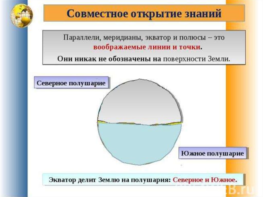 Тест глобус модель земли 2 класс. Глобус модель земли 2 класс окружающий мир. Глобус модель земли 2 класс окружающий мир презентация. Модель земли окружающий мир 2 класс. Глобус модель земли 2 класс урок окруж мир.