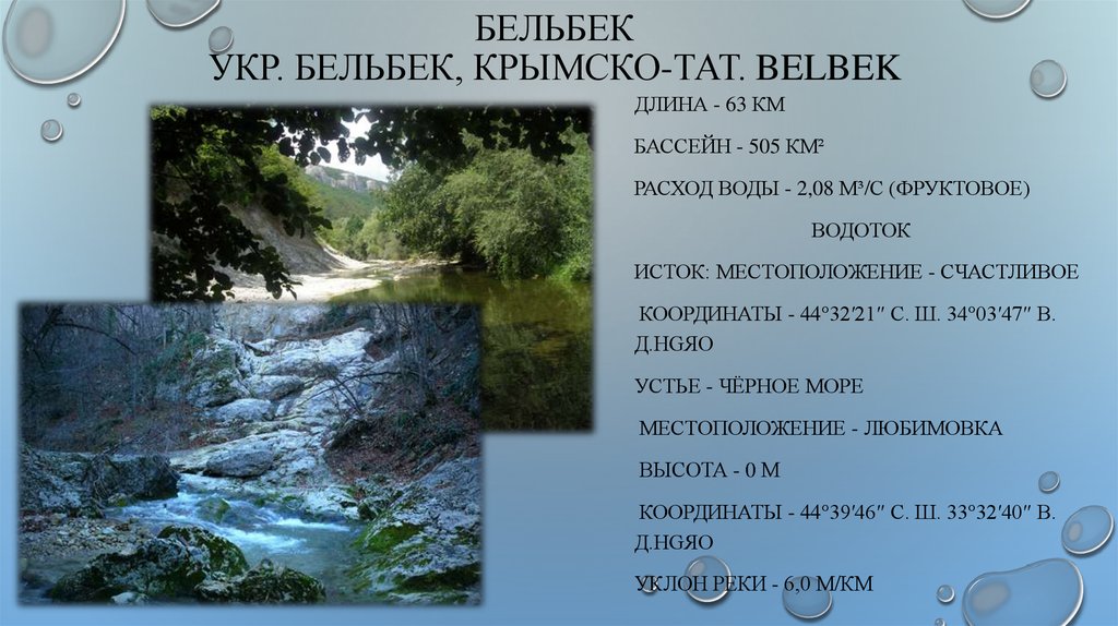 Местоположение воды. Водные объекты Крыма. Исток реки Бельбек. Доклад про река Бельбек. Крупные водные объекты Крыма.