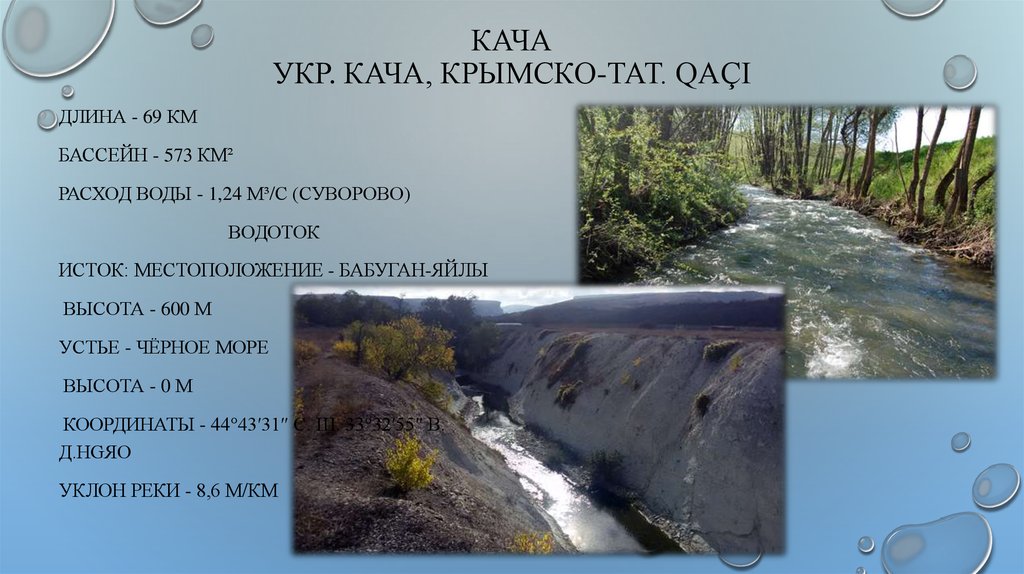 Водные объекты крыма