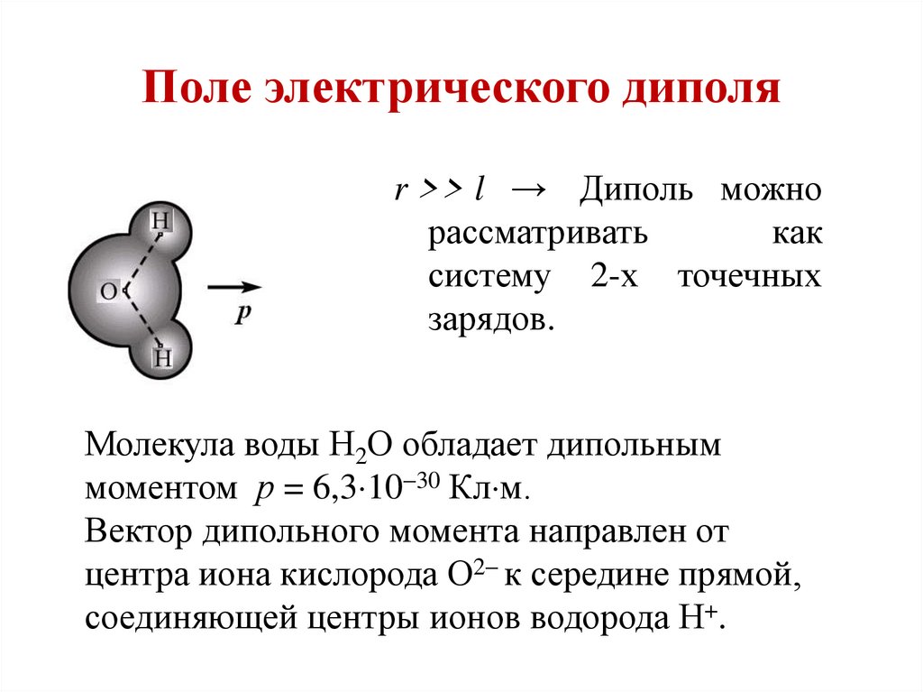 Что называется электрическим диполем рисунок