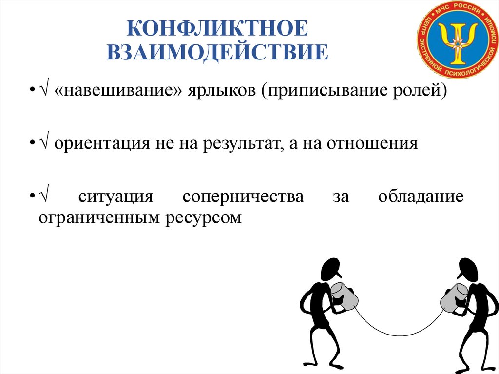 Что такое взаимодействие. Взаимодействие в конфликте. Способы конфликтного взаимодействия. Результат конфликтного взаимодействия. Конфликтная ситуация сотрудничество.