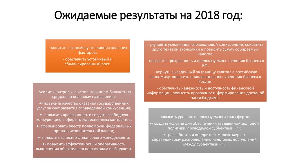 Статус министерства финансов. Основные направления развитии Справедливая Россиия.