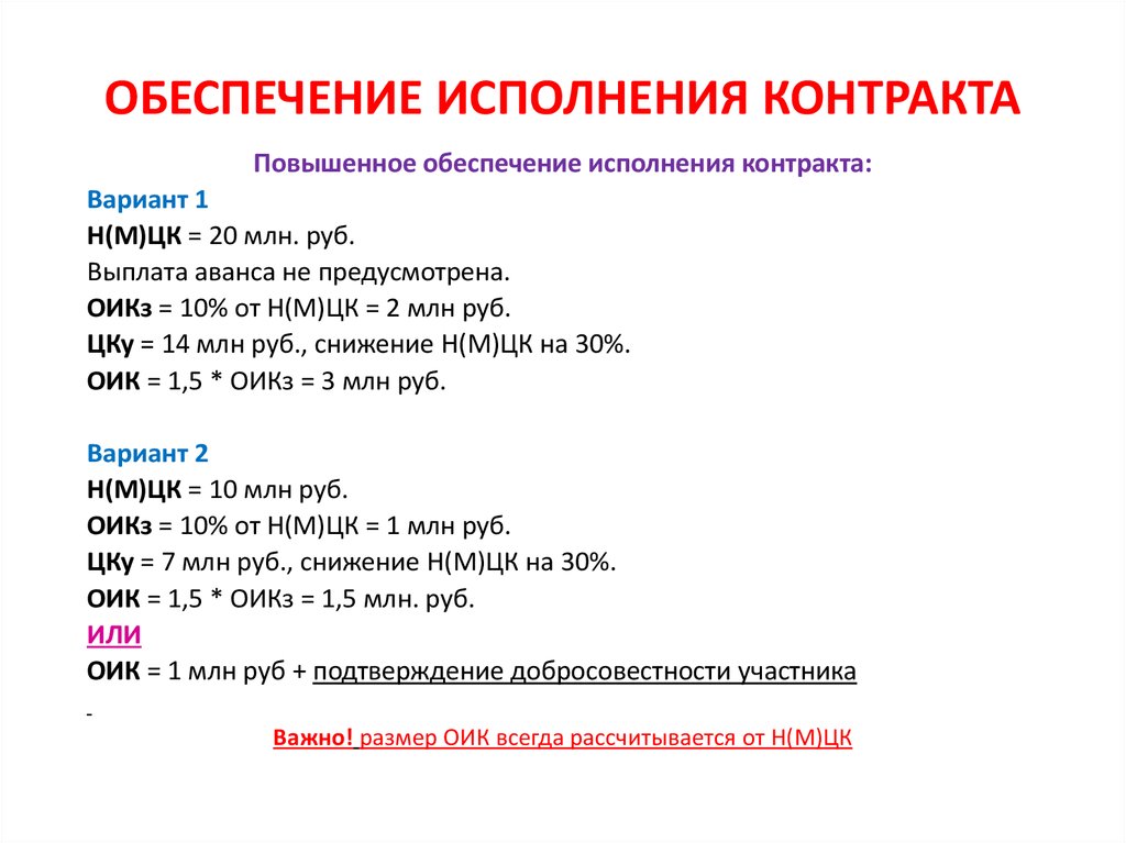 Добросовестность исполнения контракта