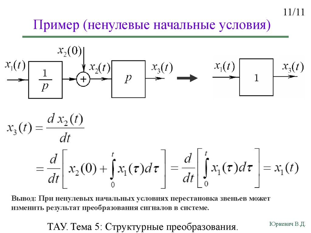 Преобразование структурных схем. Структурные преобразования. Ненулевые начальные условия. Нулевые начальные условия. Переходный процесс при ненулевых начальных условиях.