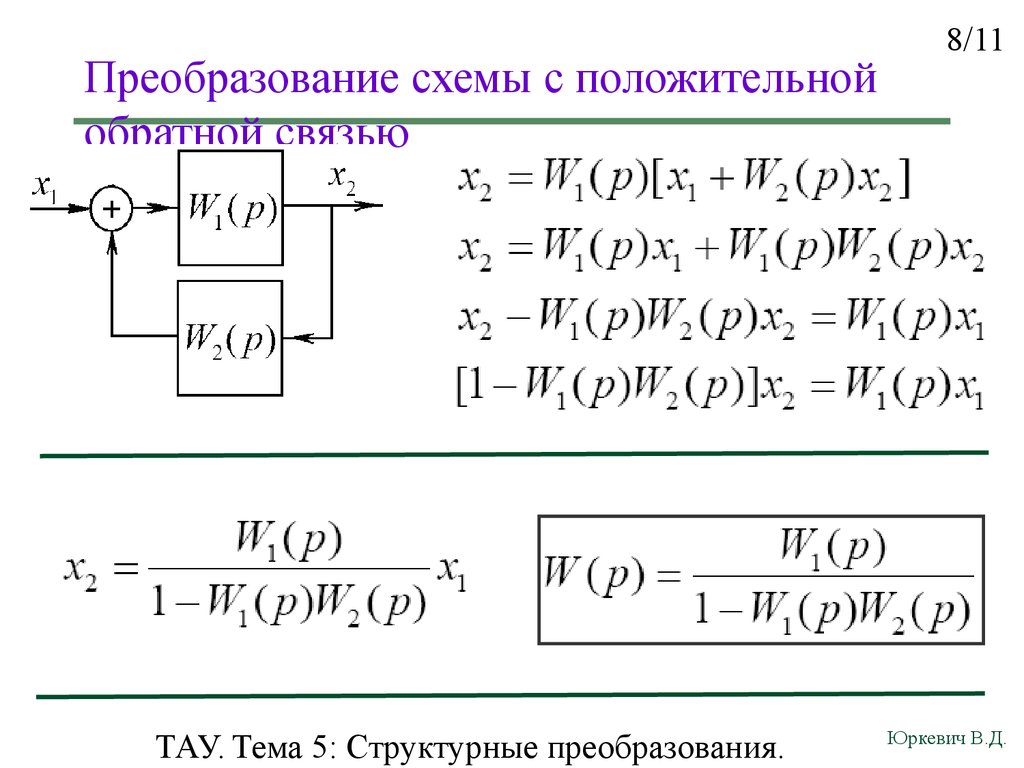 Примеры преобразования структурных схем