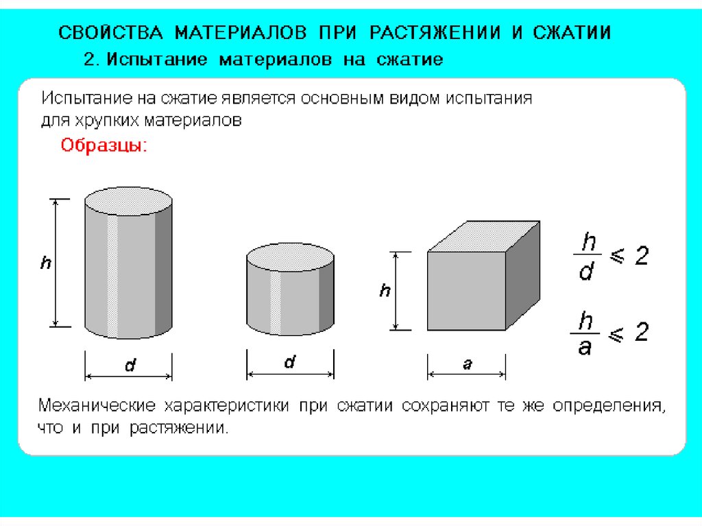 Металлический образец предназначенный для испытаний на сжатие имеет форму короткого цилиндра