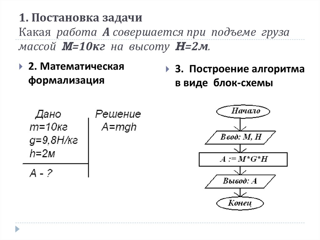 Известна масса каждого предмета из некоторого набора предметов определить среднюю массу блок схема