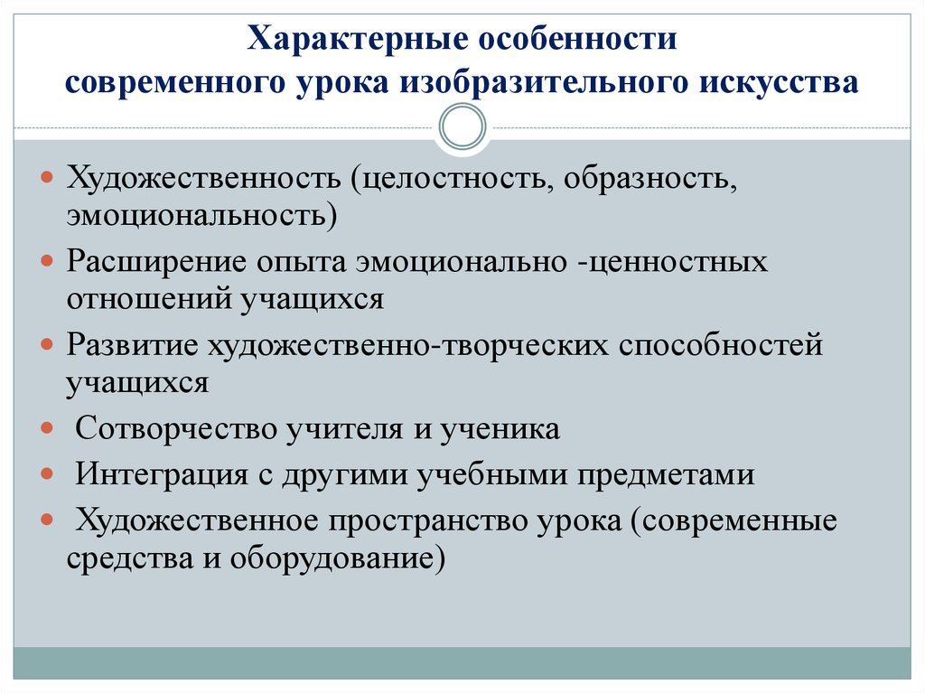 Современного урока изо