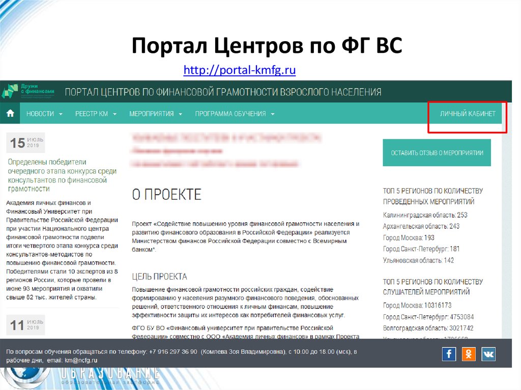 Портал центр. Что такое портал ФГ?. Портал 10:10. ФГ точка ру.