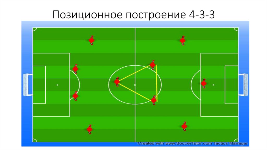 Массаж в футболе презентация