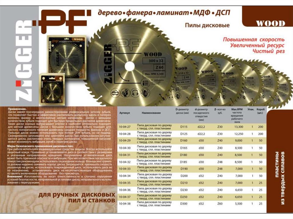 Размер дисковой пилы