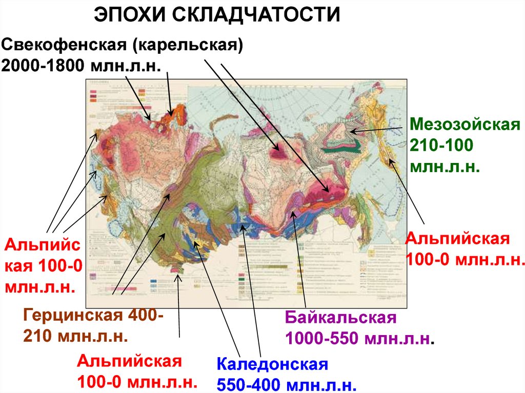 Байкальская складчатость. Эпоха герцинской складчатости карта. Карта России по эпохам складчатости. Герцинская складчатость период. Эпохи тектогенеза складчатости.