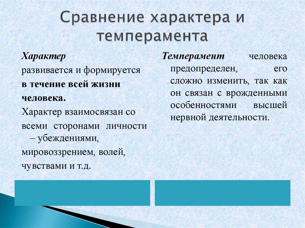 Сравни характер. Сравнение темперамента и характера. Сходства темперамента и характера. Сравнить темперамент и характер. Сходства и различия темперамента и характера.