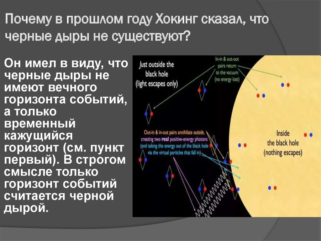 Черные дыры презентация по астрономии 11 класс