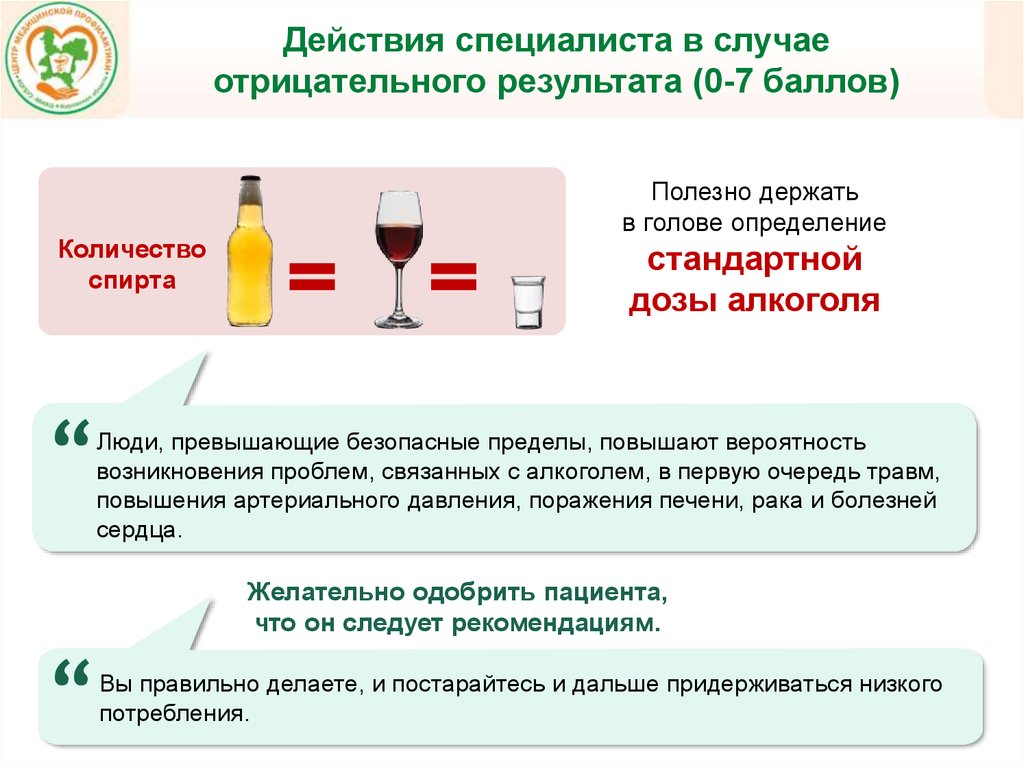 Злоупотребляет алкогольными напитками. Алкоголь фактор риска.