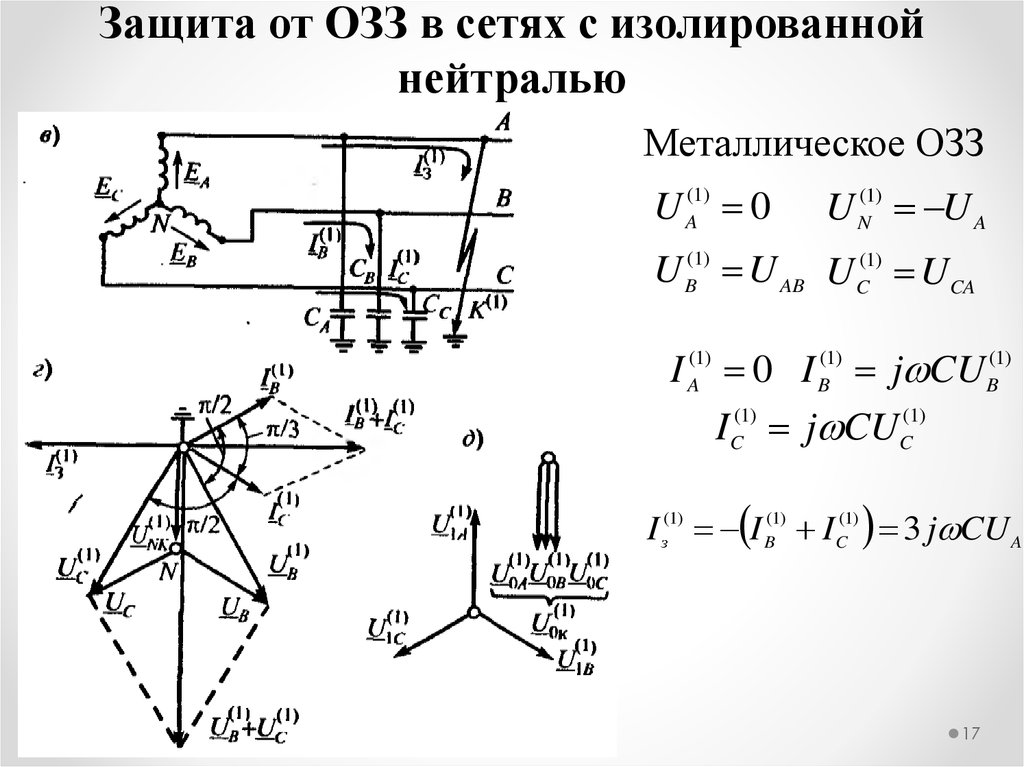 Векторная диаграмма при двухфазном кз на землю