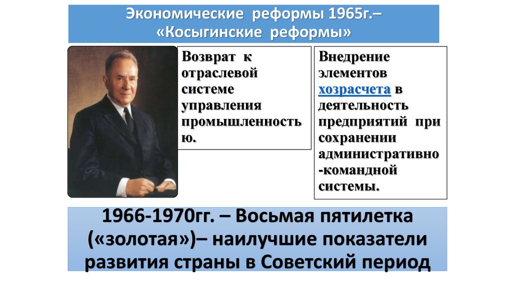 Положительным результатом реформы 1965 года был восьмой золотой пятилетний план