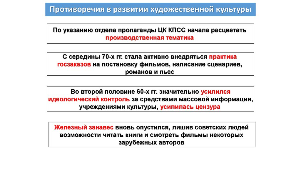 Развитие художественной культуры и искусства