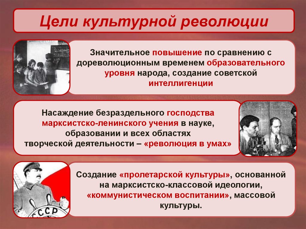 Целью культурной революции в ссср была. Культура 1930-х гг.. Цели культурной революции. Культурная революция в СССР. Цели культурной революции 1930-х гг.