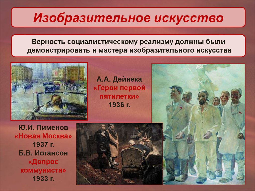 Презентация культурное пространство советского общества в 30 е годы 10 класс торкунов