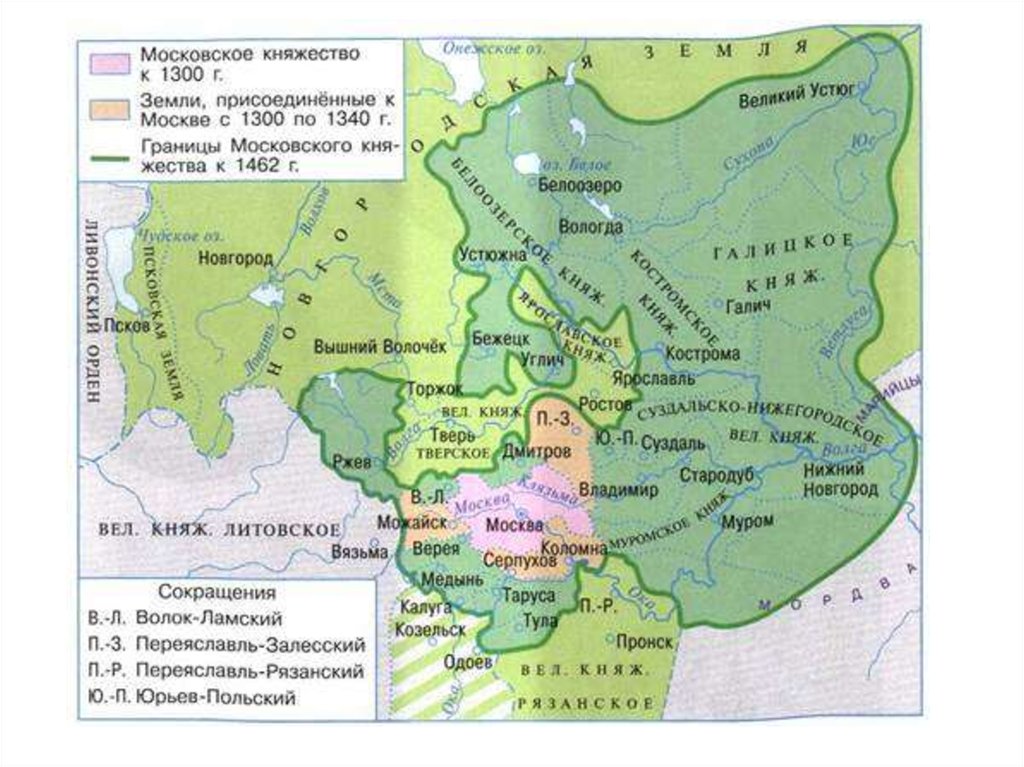 Русь в конце 14 века