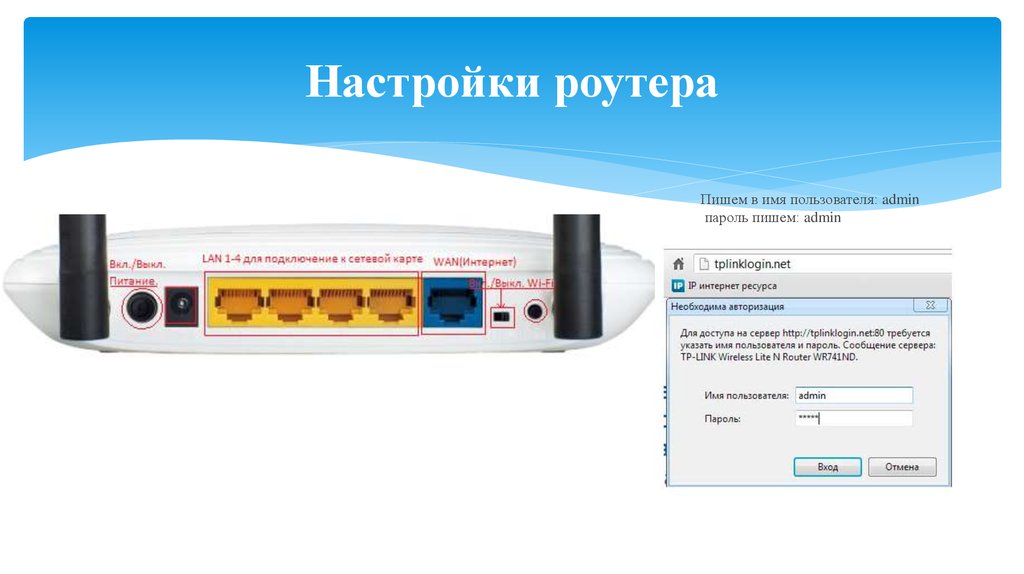 Настройки роутера