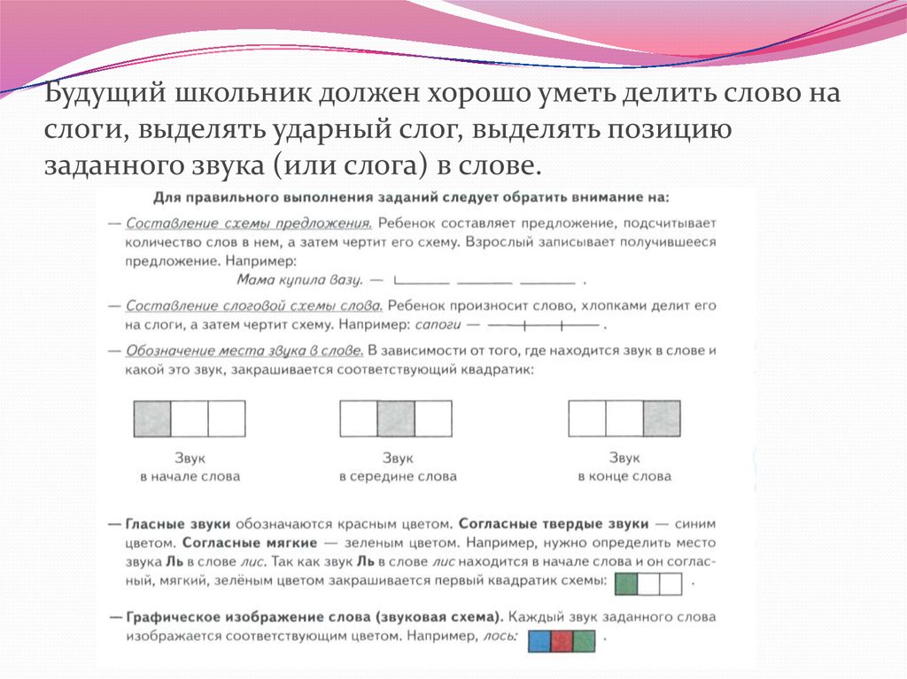 Звуковая схема платье слова