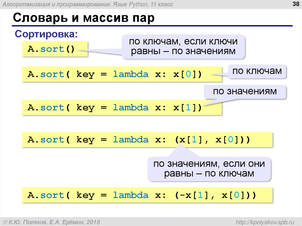 Как создать переменную в python. Алгоритмизация и программирование питон. Lambda Python в сортировке. Сортировка в питоне по возрастанию. Классы в питоне.