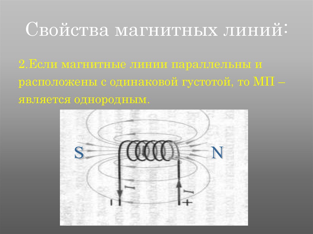 Линии индукции однородного магнитного поля. Свойства магнитных линий. Магнитные линии. Магнитные линии тока. Свойства магнитной линии.