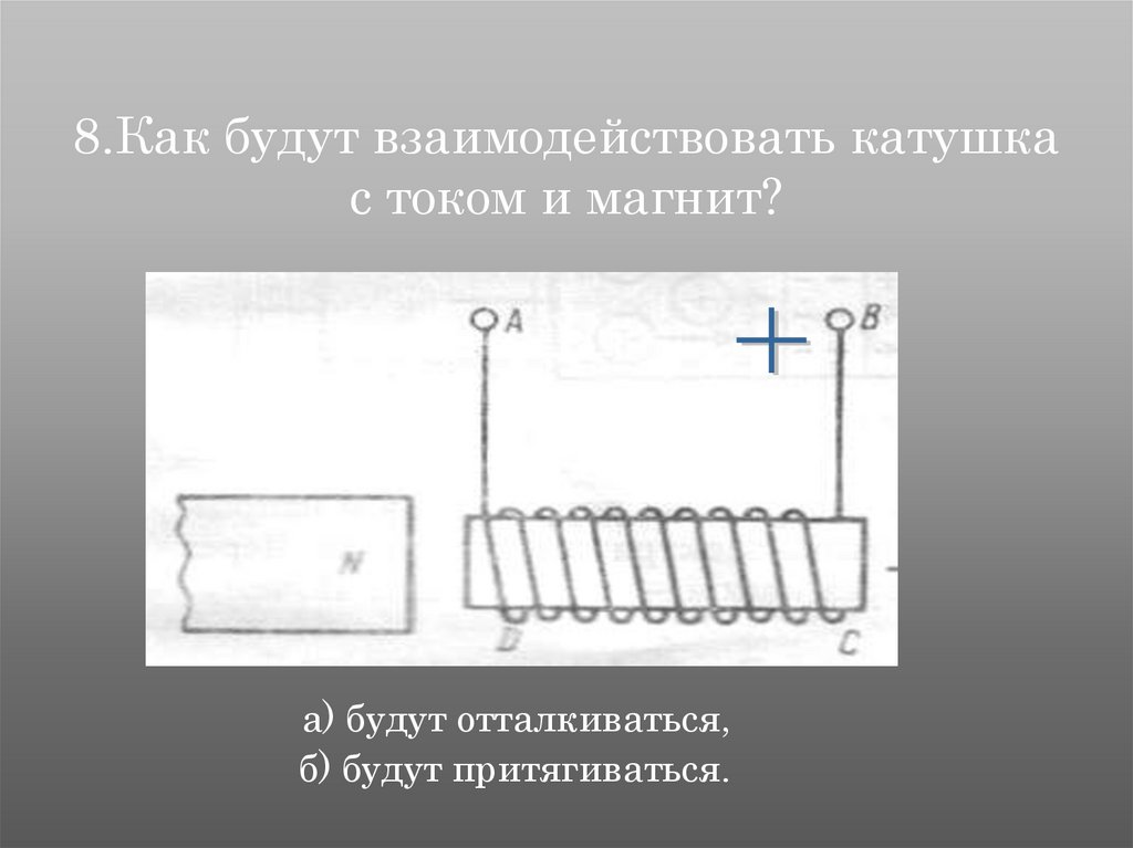 На рисунке показано взаимодействие магнита и катушки с током