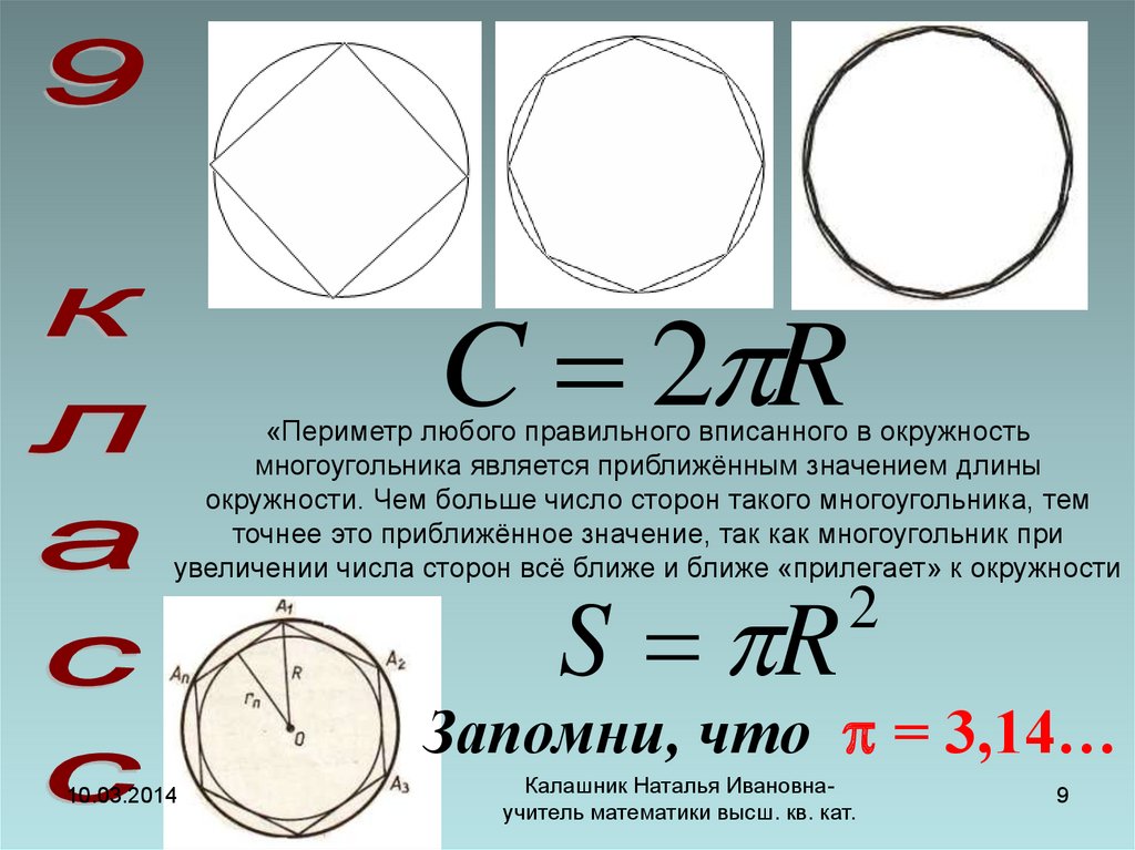 Число пи круг. Свойства многоугольника вписанного в окружность. Как вписать многоугольник в окружность.