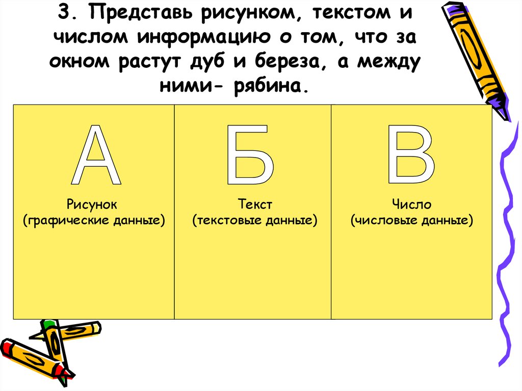 Представь информацию о том сколько тебе лет рисунком текстом и числом