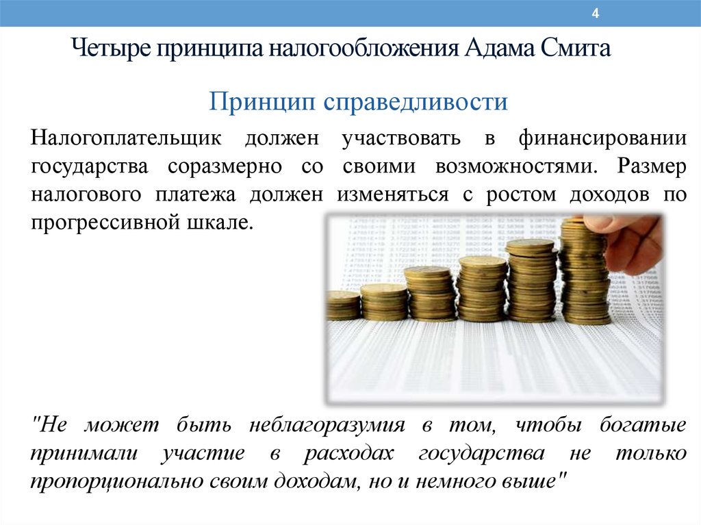 Теория абсолютных преимуществ адама смита презентация