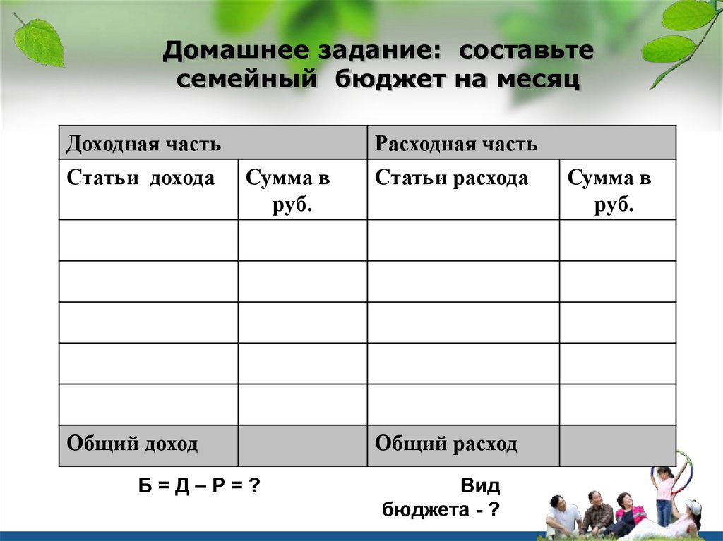 Проект на тему бюджет семьи 7 класс обществознание