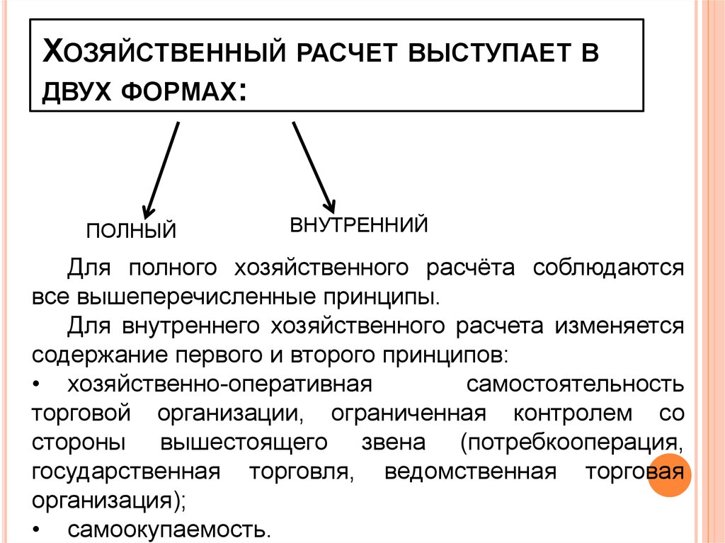 Понятие хозрасчет