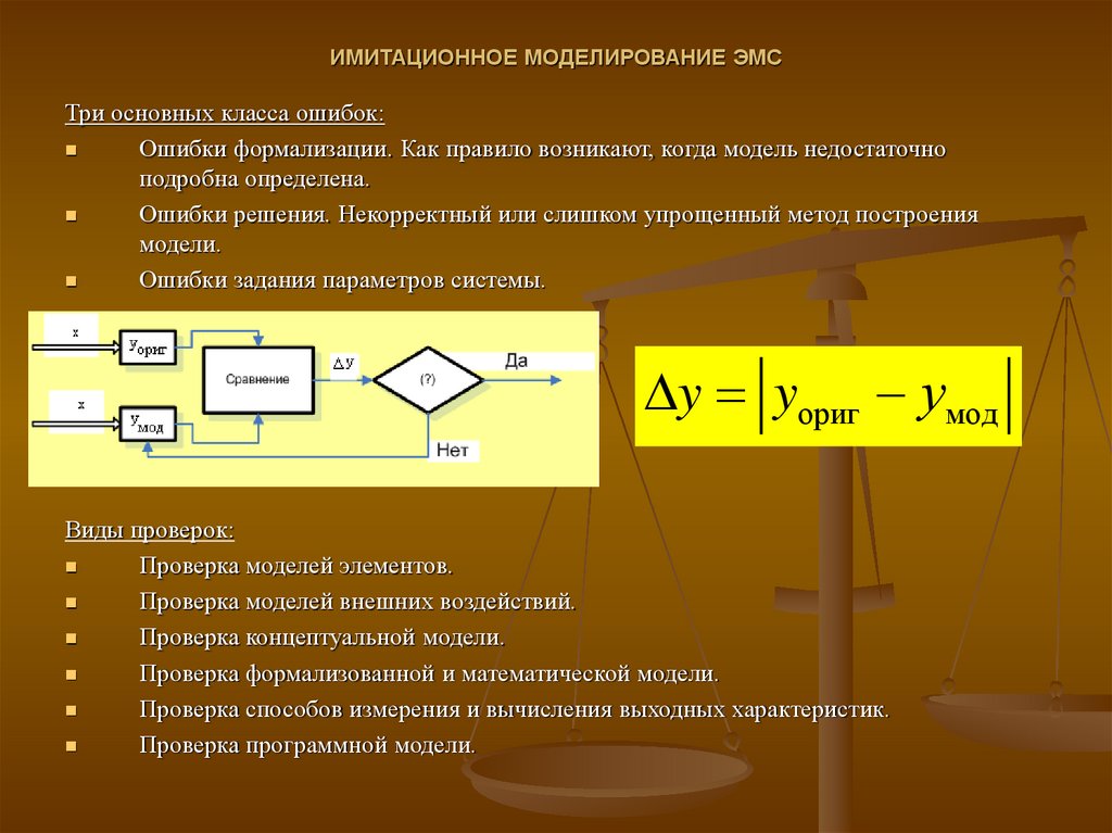 Имитационный проект это