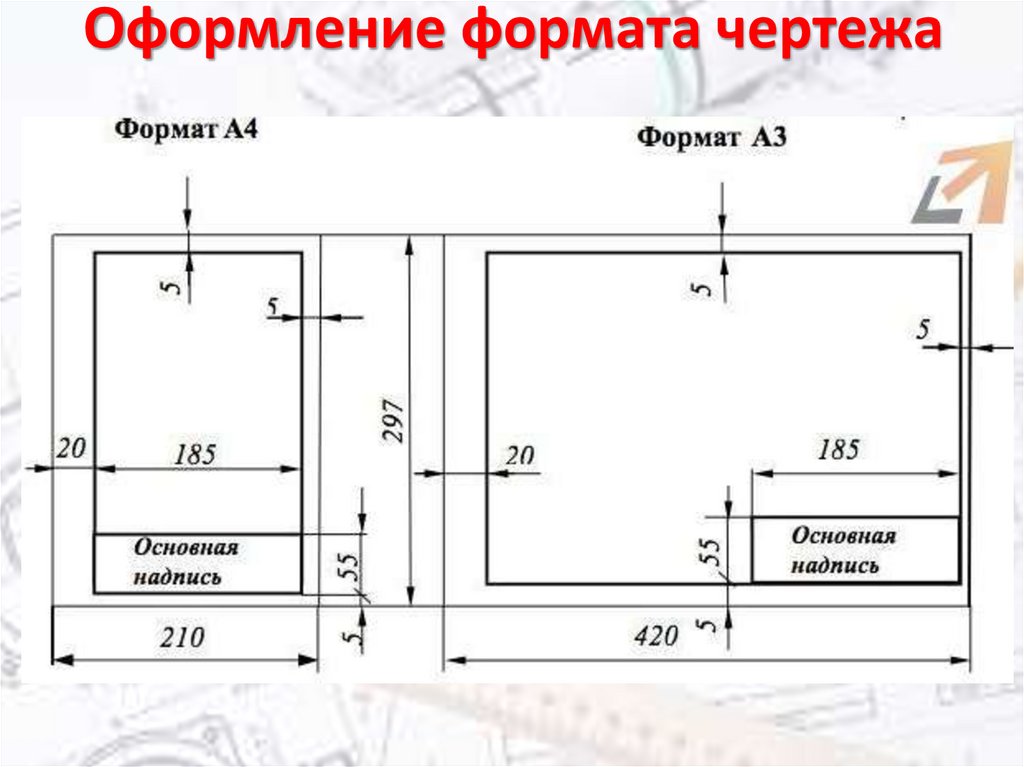 Оформление чертежа