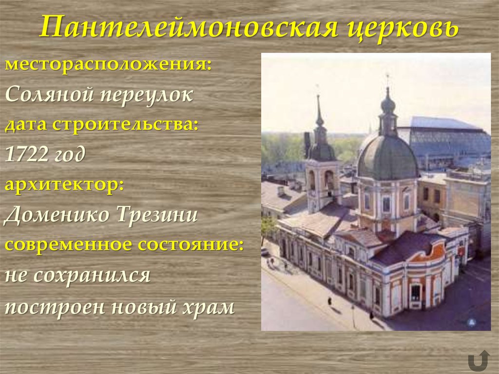 История церкви