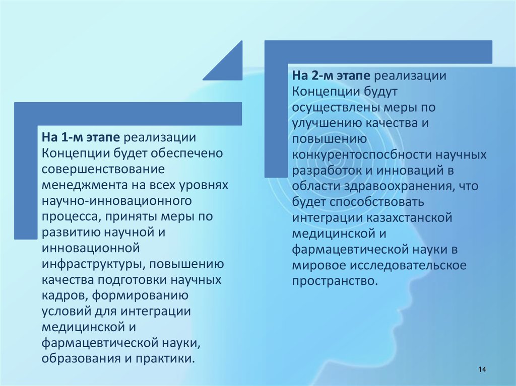 Концепция развития науки. Периоды развития науки.в научных исследований в медицине.