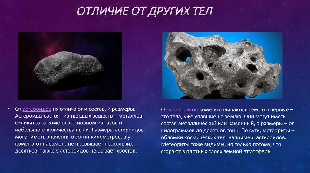 Чем отличается метеориты метеориты