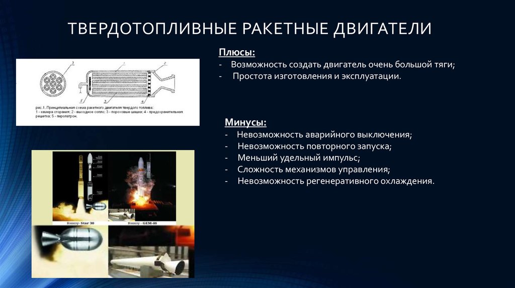 Твердо топливо для ракет